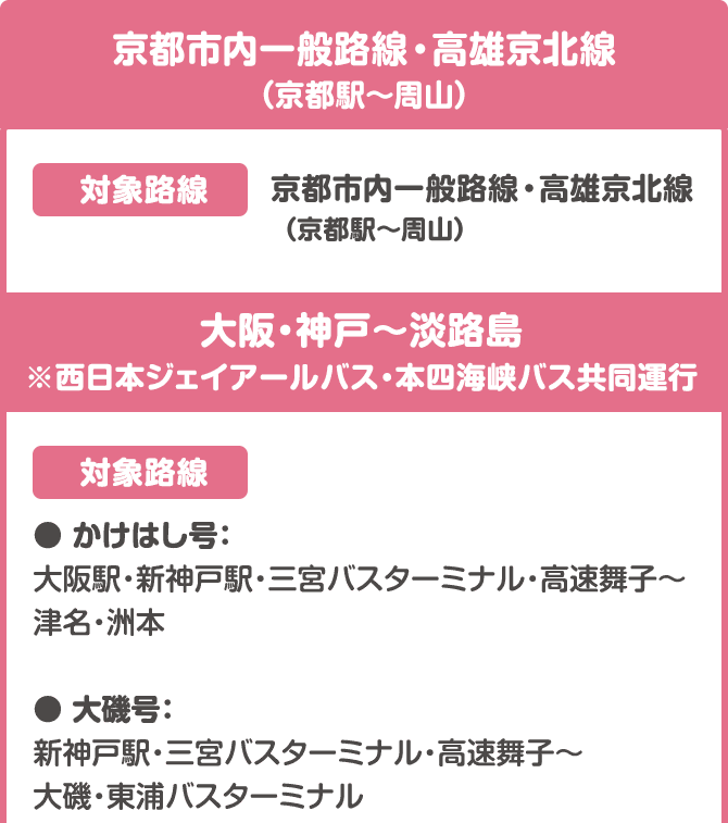 京都市内一般路線・高雄京北線（京都駅～周山）対象路線 京都市内一般路線・高雄京北線（京都駅～周山）／大阪・神戸〜淡路島 ※西日本ジェイアールバス・本四海峡バス共同運行 対象路線 ● かけはし号：大阪駅・新神戸駅・三宮バスターミナル・高速舞子〜津名・洲本｜● 大磯号：新神戸駅・三宮バスターミナル・高速舞子〜大磯・東浦バスターミナル｜● くにうみライナー：新神戸駅・三宮バスターミナル・高速舞子〜陸の港西淡 ※くにうみライナーは本四海峡バス単独運行になります。