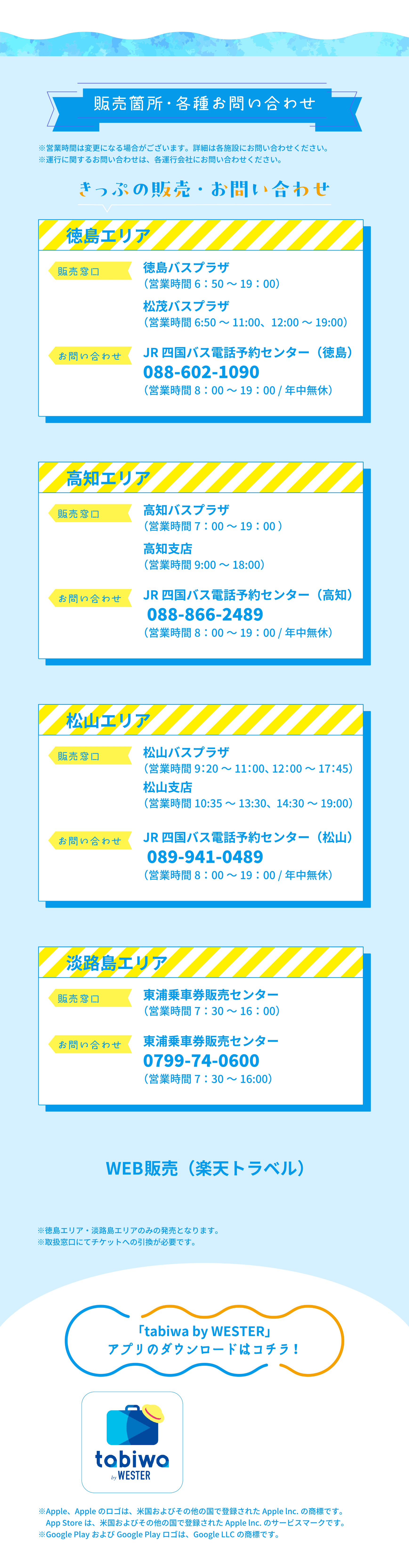 販売箇所。各お問い合わせ