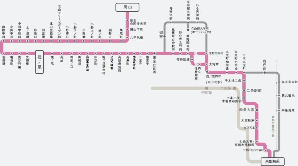 京都市内 西日本jrバス 高速バス 夜行バス 定期観光バス バスツアー 一般路線バス 貸切バス